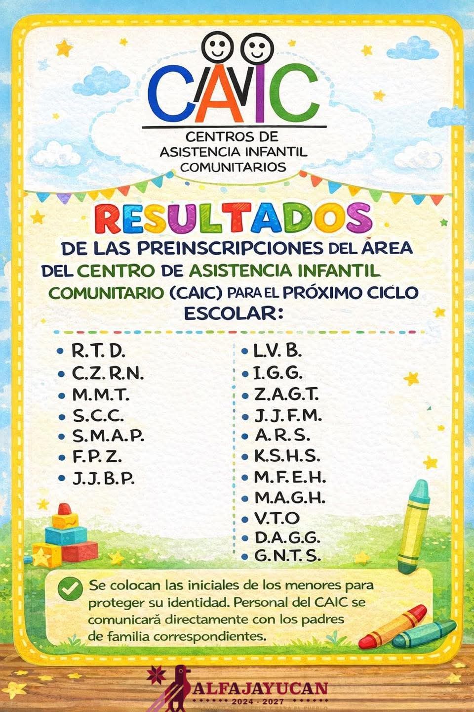 Resultados de Preinscripciones CAIC